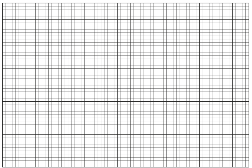 Fig. 1.2