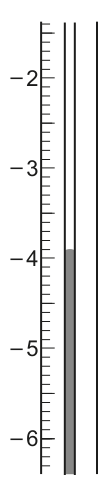 Fig. 1.3