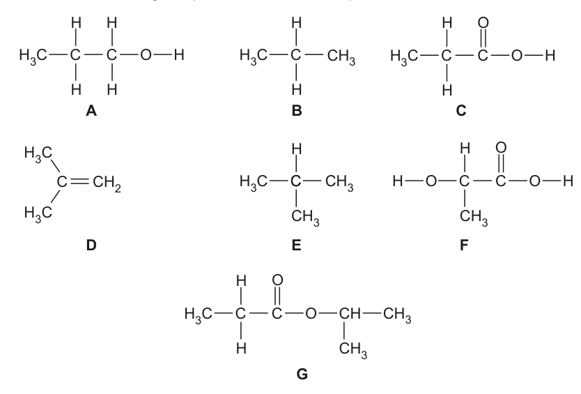 Fig. 1.1