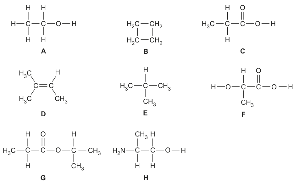Fig. 1.1