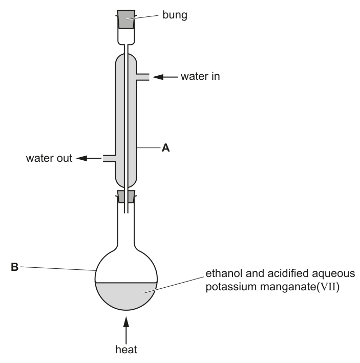Fig. 1.1