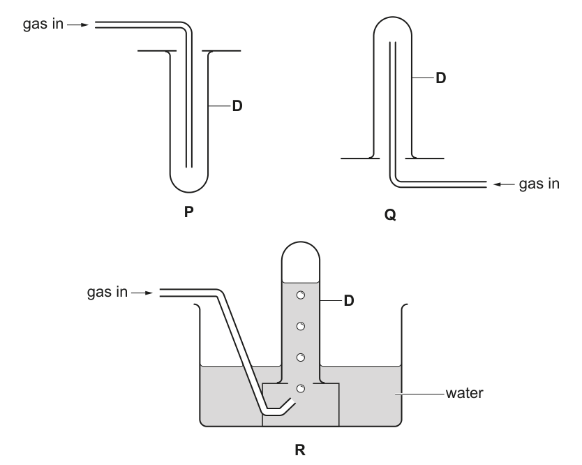 Fig. 1.1