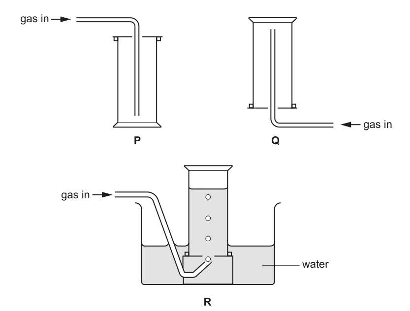 Fig. 1.1