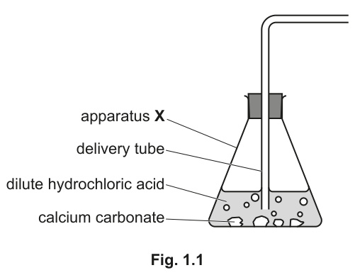 Fig. 1.1