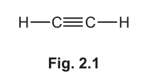 Fig. 2.1