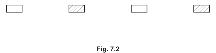 Fig. 7.2