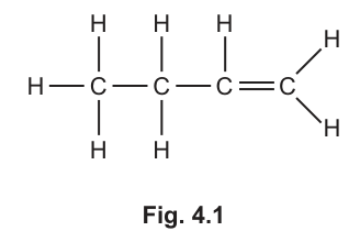 Fig. 4.1