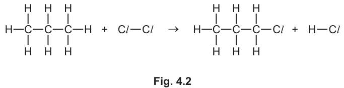Fig. 4.2