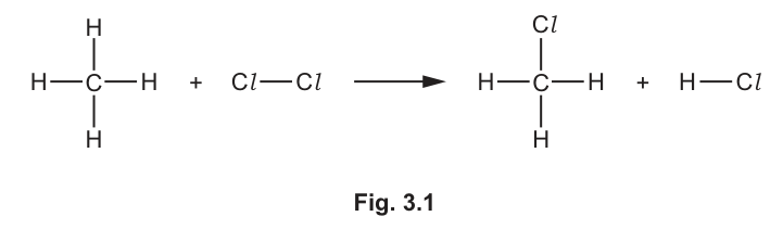 Fig. 3.1