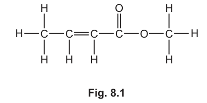 Fig. 8.1