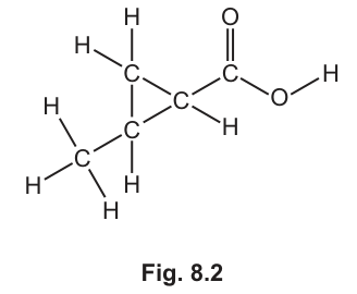 Fig. 8.2