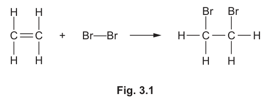 Fig. 3.1