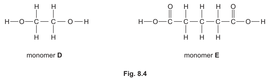 Fig. 8.4