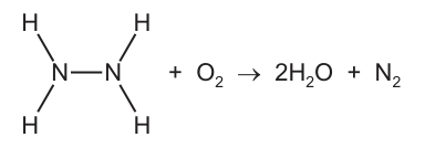Fig. 14.1