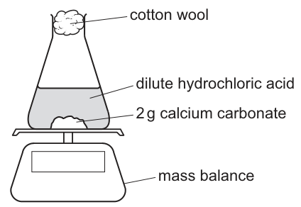 Fig. 15.1