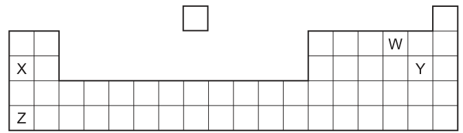Fig. 20.1