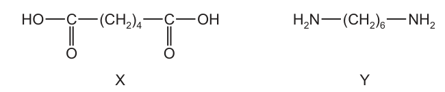 Fig. 36.1