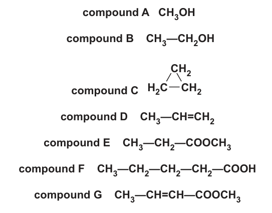 Fig. 1.1