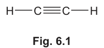 Fig. 6.1