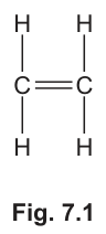 Fig. 7.1