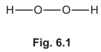 Fig. 6.1
