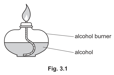 Fig. 3.1