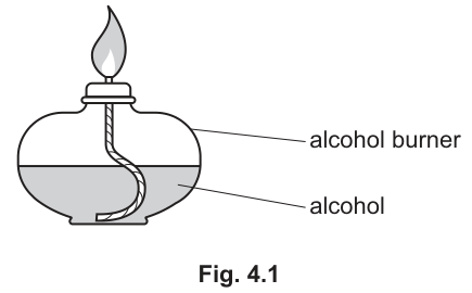 Fig. 4.1