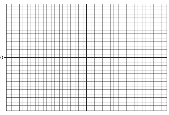 Fig. 1.1