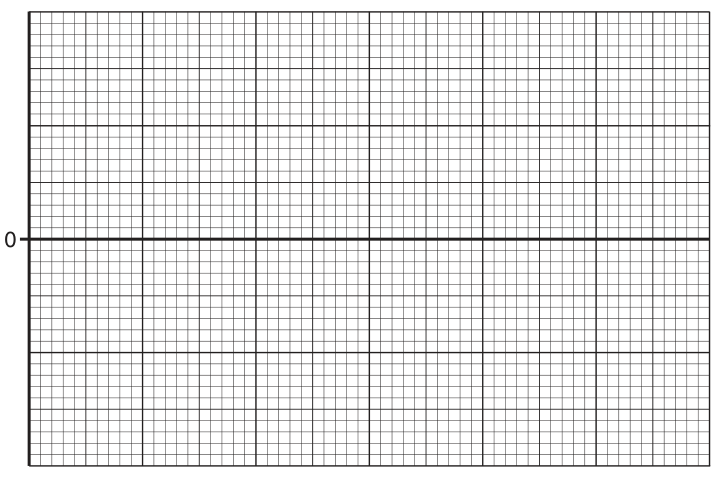 Fig. 1.1