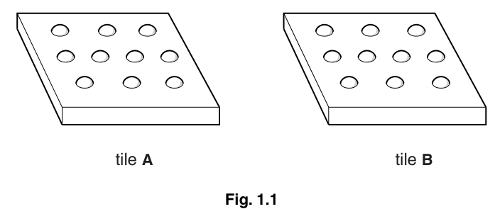 Fig. 1.1
