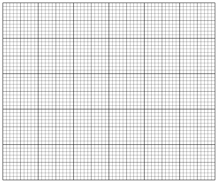 Fig. 1.2