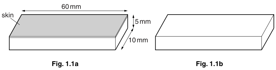 Fig. 1.1a and Fig. 1.1b