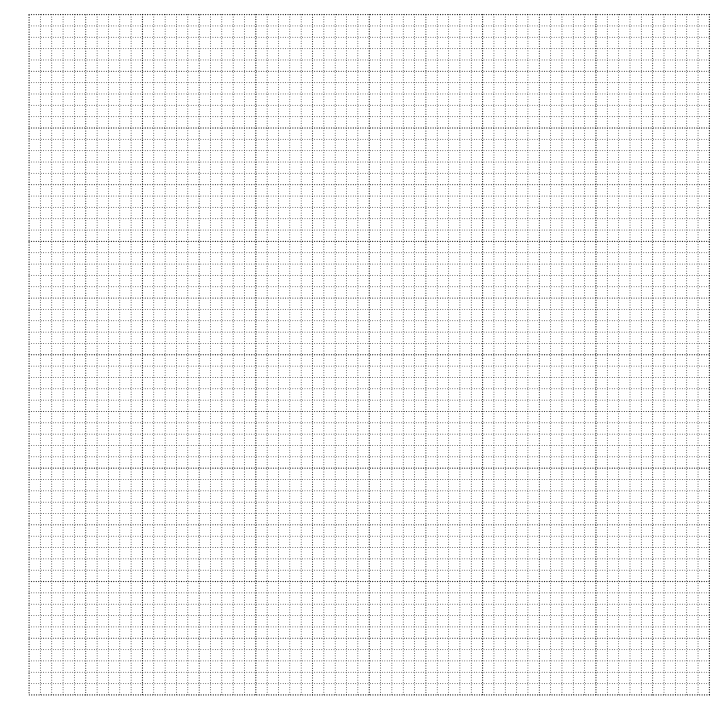 Fig. 1.1