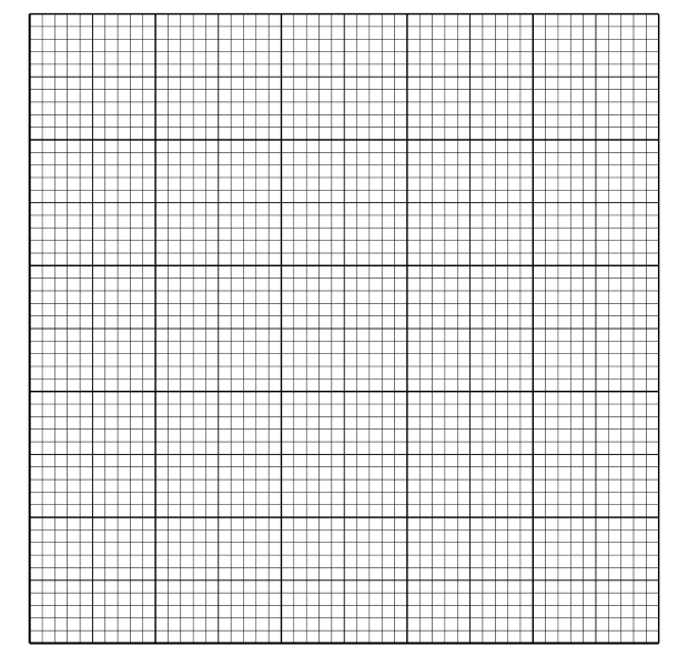 Fig. 1.1