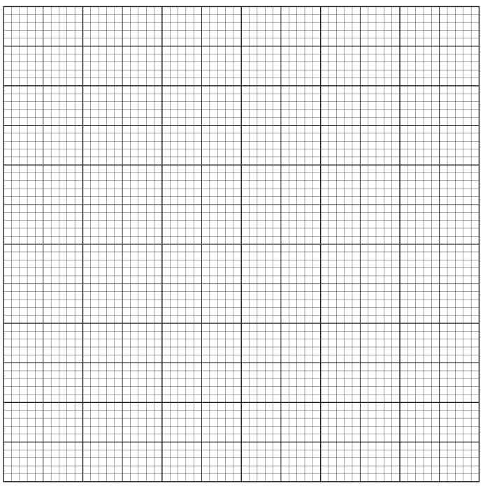 Fig. 1.3
