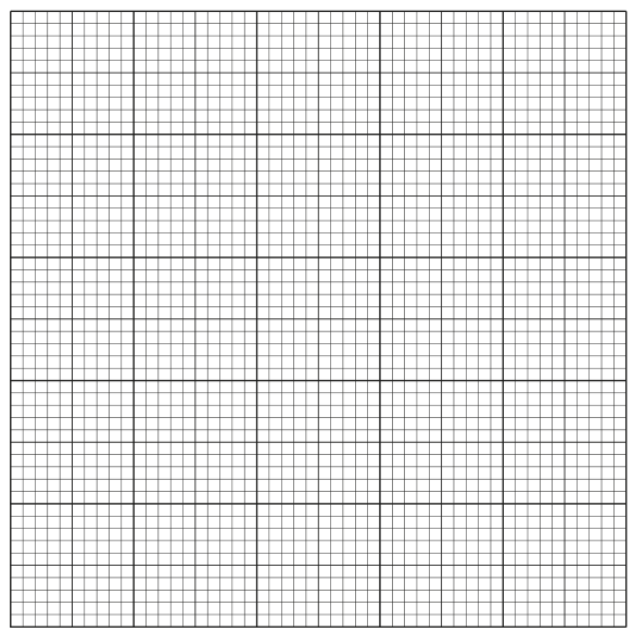 Fig. 1.2