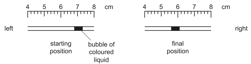 Fig. 1.2