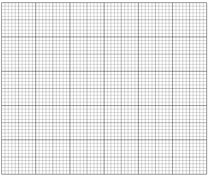 Fig. 1.1