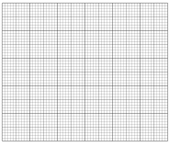 Fig. 1.3