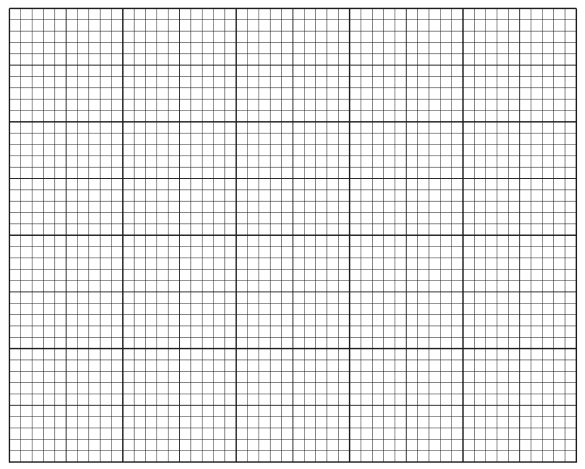 Fig. 1.1