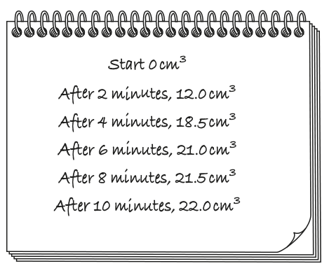 Fig. 1.2