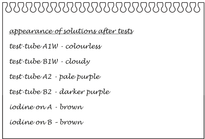 Fig. 1.2