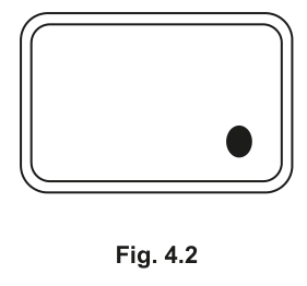Fig. 4.2