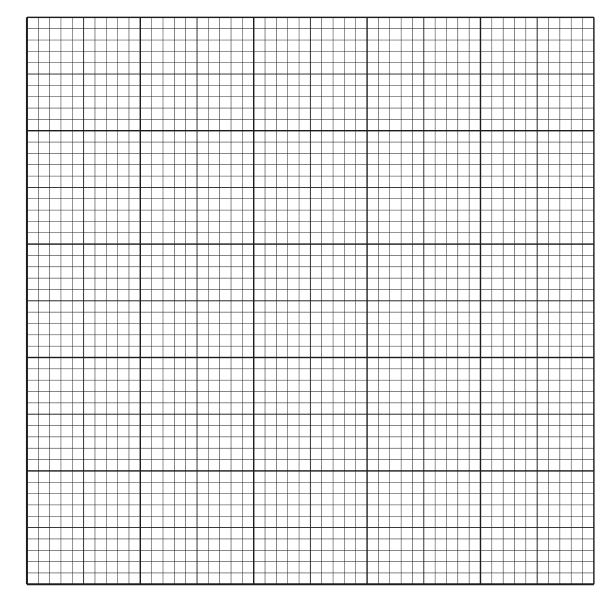 grid