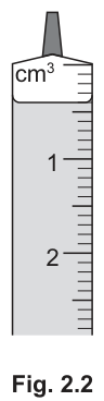 Fig. 2.2