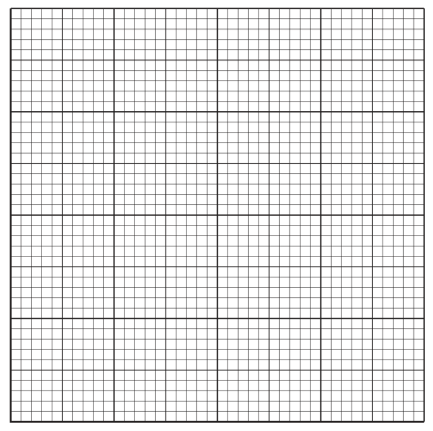 Fig. 2.2