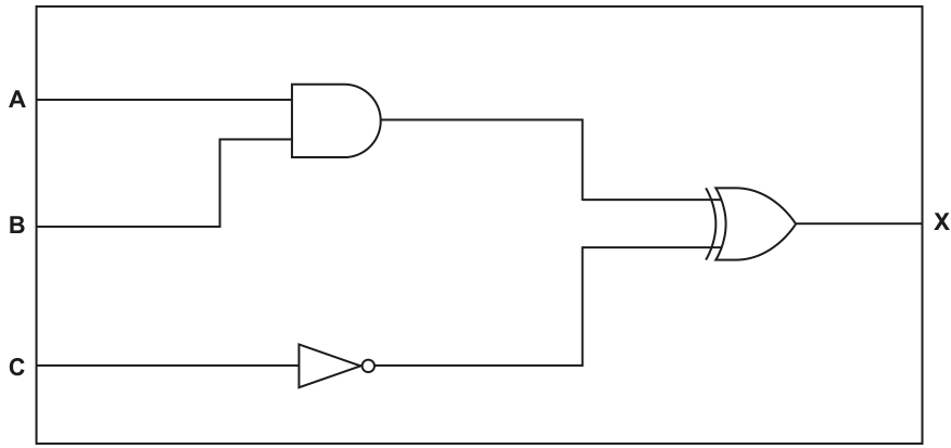 Fig. 1.1