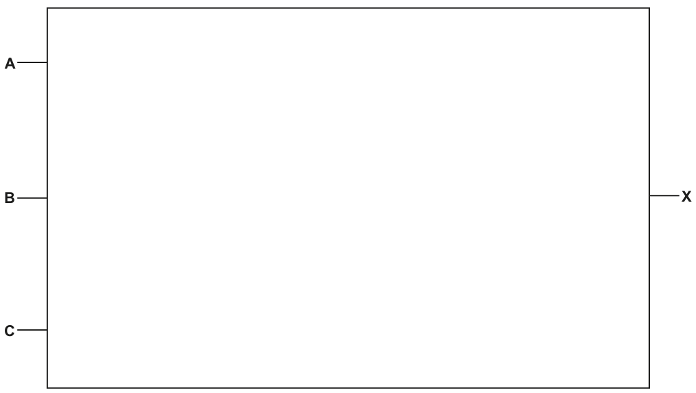 Fig. 1.1