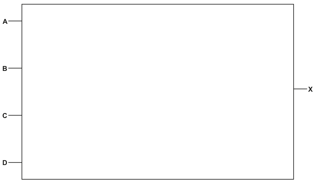 Fig. 1.1