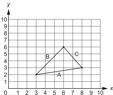 Fig. 6.1